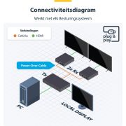 Voorbeeld afbeelding 5