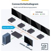 Voorbeeld afbeelding 5
