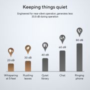 Voorbeeld afbeelding 5