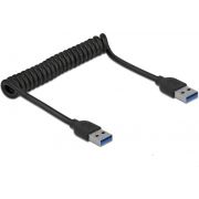DeLOCK 85348 USB-kabel USB 3.2 Gen 1 (3.1 Gen 1) 1,2 m USB A Zwart