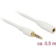 Voorbeeld afbeelding 0