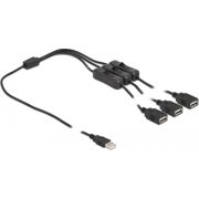 Voorbeeld afbeelding 1