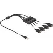 Voorbeeld afbeelding 1