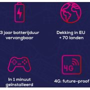 Voorbeeld afbeelding 5