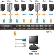 Voorbeeld afbeelding 3