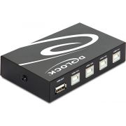 Delock 87634 Switch USB 2.0 4 poort handleiding
