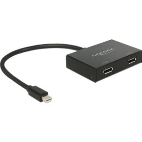 Delock 87695 Video Splitter delock kopen in de aanbieding