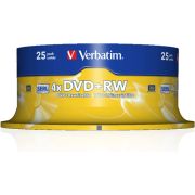 Voorbeeld afbeelding 2