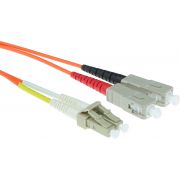 ACT-RL8515-Glasvezel-kabel