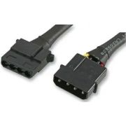 Akasa AK-CBPW02-30 electriciteitssnoer