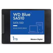 Sandisk WD_Blue SA510 1TB 2.5" SSD