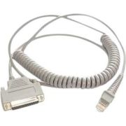 Datalogic CAB-363 RS-232, 25P, Female, Coiled