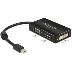 Delock 62631 Adapter mini DisplayPort 1.1 male naar VGA/HDMI/DVI female Passief zwart
