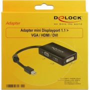Delock-62631-Adapter-mini-DisplayPort-1-1-male-naar-VGA-HDMI-DVI-female-Passief-zwart