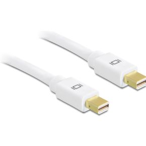 Delock 05M Mini Displayport delock kopen in de aanbieding