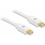 Voorbeeld afbeelding 0