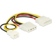 Delock 83658 Stroomkabel 4-pins male > 1 x 4-pins female + 1 x 3-pins male (ventilator) 14cm