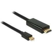 DeLOCK-83698-Monitorkabel-mini-DisplayPort-male-HDMI-male-1m