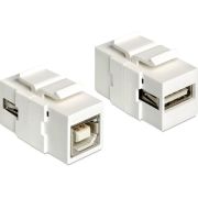 Delock 86320 Keystone-module USB 2.0 A female > USB 2.0 B female wit
