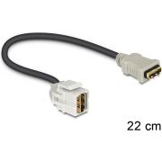 Delock 86328 Keystone Module HDMI female 250&deg; > HDMI female met kabel wit