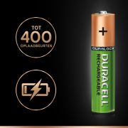 Voorbeeld afbeelding 2