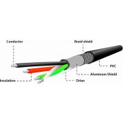 Voorbeeld afbeelding 3