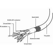 Voorbeeld afbeelding 3