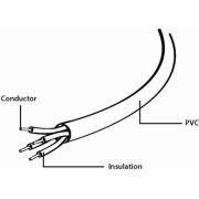 Voorbeeld afbeelding 3