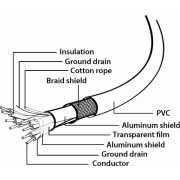 Voorbeeld afbeelding 4