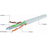 Voorbeeld afbeelding 3