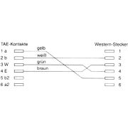 Voorbeeld afbeelding 1