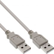InLine-34318H-USB-kabel