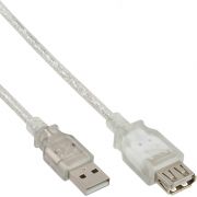 InLine 34618 USB-kabel
