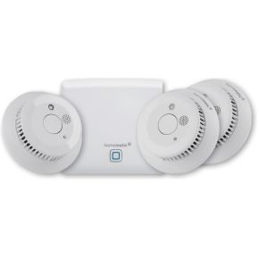 Homematic Eq3 Ag Hmip Sk4 homematic kopen in de aanbieding