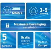 Voorbeeld afbeelding 2