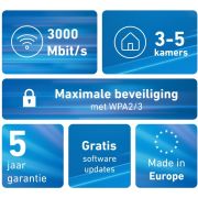 Voorbeeld afbeelding 5