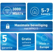 Voorbeeld afbeelding 2