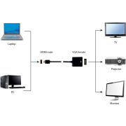 Voorbeeld afbeelding 2