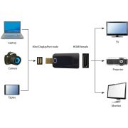 Voorbeeld afbeelding 3