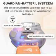 Voorbeeld afbeelding 10