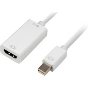 Sharkoon 015M Mini Displayporthdmi Displayport Hdmi Wit sharkoon kopen in de aanbieding