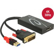 Delock 62596 Adapter DVI male > DisplayPort 1.2 female zwart