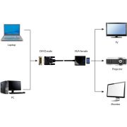Voorbeeld afbeelding 2