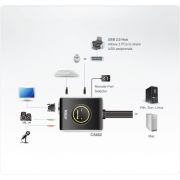 Aten-KVM-Switch-2-port-DVI-USB-CS682