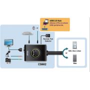 Voorbeeld afbeelding 4