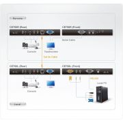 Voorbeeld afbeelding 4