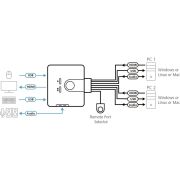 Voorbeeld afbeelding 5