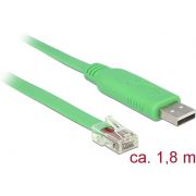 Delock 62960 Adapter USB 2.0 Type-A male > 1 x Serieel RS-232 RJ45 male 1,8 m
