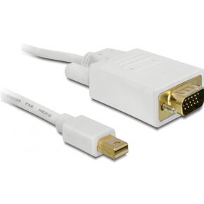 Delock Displayport Mini To Vga 3M D Sub Wit delock kopen in de aanbieding
