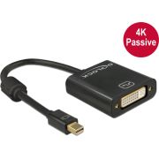 Delock 62605 Adapter mini DisplayPort 1.2 male > DVI female 4K Passief zwart